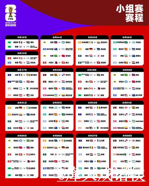 2026世界杯小组赛赛程时间表