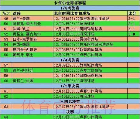 全面解析世界杯比赛数据统计方法与应用