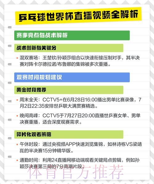 免费观看世界杯赛事直播地址汇总