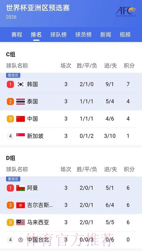全面解析世界杯比分软件全站