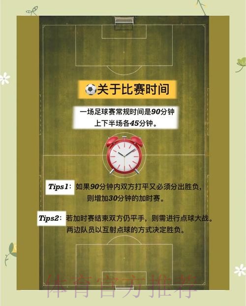 深度解读世界杯滚球分析热门策略 深度解读世界杯滚球分析热门策略